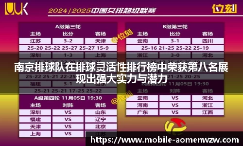 南京排球队在排球灵活性排行榜中荣获第八名展现出强大实力与潜力